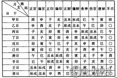 火命格|【八字屬火】八字屬火的人：性格特質、喜好與忌諱大。